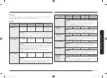 Preview for 17 page of Samsung GE83X-P User Manual