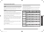 Preview for 25 page of Samsung GE83X-P User Manual