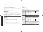 Preview for 28 page of Samsung GE83X-P User Manual