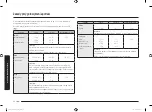 Preview for 30 page of Samsung GE83X-P User Manual