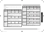 Preview for 57 page of Samsung GE83X-P User Manual