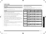 Preview for 65 page of Samsung GE83X-P User Manual