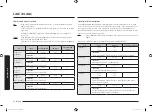 Preview for 66 page of Samsung GE83X-P User Manual