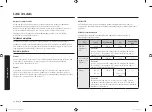 Preview for 68 page of Samsung GE83X-P User Manual