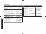 Preview for 78 page of Samsung GE83X-P User Manual