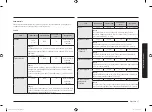 Preview for 97 page of Samsung GE83X-P User Manual