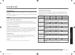 Preview for 105 page of Samsung GE83X-P User Manual