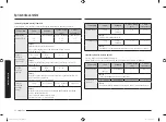 Preview for 112 page of Samsung GE83X-P User Manual