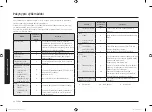 Preview for 144 page of Samsung GE83X-P User Manual