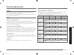 Preview for 145 page of Samsung GE83X-P User Manual