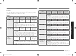 Preview for 177 page of Samsung GE83X-P User Manual