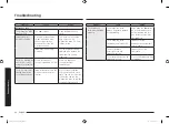 Preview for 198 page of Samsung GE83X-P User Manual