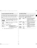 Preview for 9 page of Samsung GE83Z Owner'S Instructions And Cooking Manual