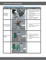 Preview for 14 page of Samsung GE86Y Service Manual