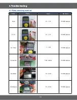 Preview for 15 page of Samsung GE86Y Service Manual