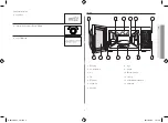 Предварительный просмотр 3 страницы Samsung GE872/XST Owner'S Instructions & Cooking Manual