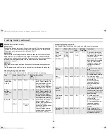 Preview for 18 page of Samsung GE872 Owner'S Instructions And Cooking Manual