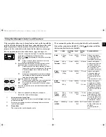 Preview for 13 page of Samsung GE87L Owner'S Instructions Manual