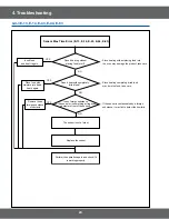 Preview for 20 page of Samsung GE89M-S Service Manual