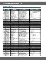 Preview for 36 page of Samsung GE89M-S Service Manual