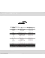 Preview for 24 page of Samsung GE89MSTC Owner'S Instructions And Cooking Manual