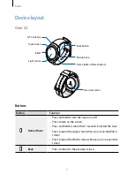 Preview for 9 page of Samsung Gear 2 SM-R720 User Manual