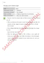 Preview for 11 page of Samsung GEAR ICONX SM-R150 Manual