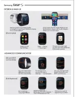 Preview for 6 page of Samsung Gear S Experience Manual