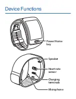 Preview for 2 page of Samsung Gear S Quick Reference Manual