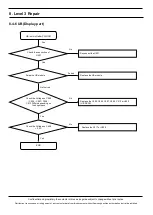 Preview for 53 page of Samsung GEAR S3 CLASSIC Service Manual