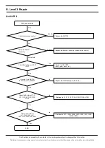 Предварительный просмотр 56 страницы Samsung GEAR S3 CLASSIC Service Manual