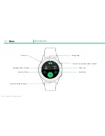 Preview for 3 page of Samsung Gear S3 Golf NAVI User Manual