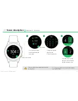 Preview for 14 page of Samsung Gear S3 Golf NAVI User Manual