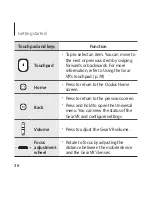 Preview for 36 page of Samsung Gear VR User Manual