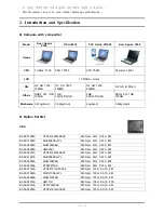 Preview for 117 page of Samsung Geneva NP-R700 Series Service Manual