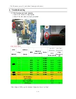 Preview for 220 page of Samsung Geneva NP-R700 Series Service Manual