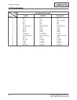 Preview for 5 page of Samsung GG15AS Service Manual