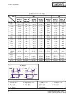 Preview for 7 page of Samsung GG15AS Service Manual