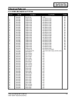 Preview for 24 page of Samsung GG15AS Service Manual