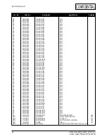 Preview for 25 page of Samsung GG15AS Service Manual