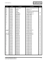 Preview for 26 page of Samsung GG15AS Service Manual