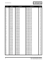 Preview for 27 page of Samsung GG15AS Service Manual