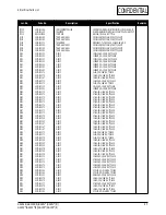 Preview for 30 page of Samsung GG15AS Service Manual