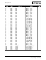 Preview for 31 page of Samsung GG15AS Service Manual