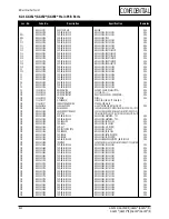 Preview for 33 page of Samsung GG15AS Service Manual