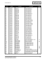 Preview for 36 page of Samsung GG15AS Service Manual