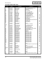 Preview for 39 page of Samsung GG15AS Service Manual