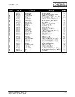 Preview for 40 page of Samsung GG15AS Service Manual