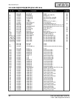 Preview for 41 page of Samsung GG15AS Service Manual