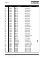 Preview for 42 page of Samsung GG15AS Service Manual